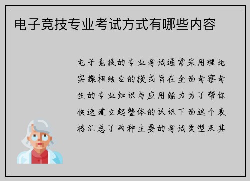 电子竞技专业考试方式有哪些内容